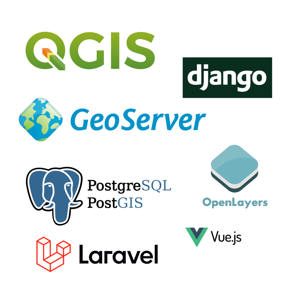 Open source GIS technology logos