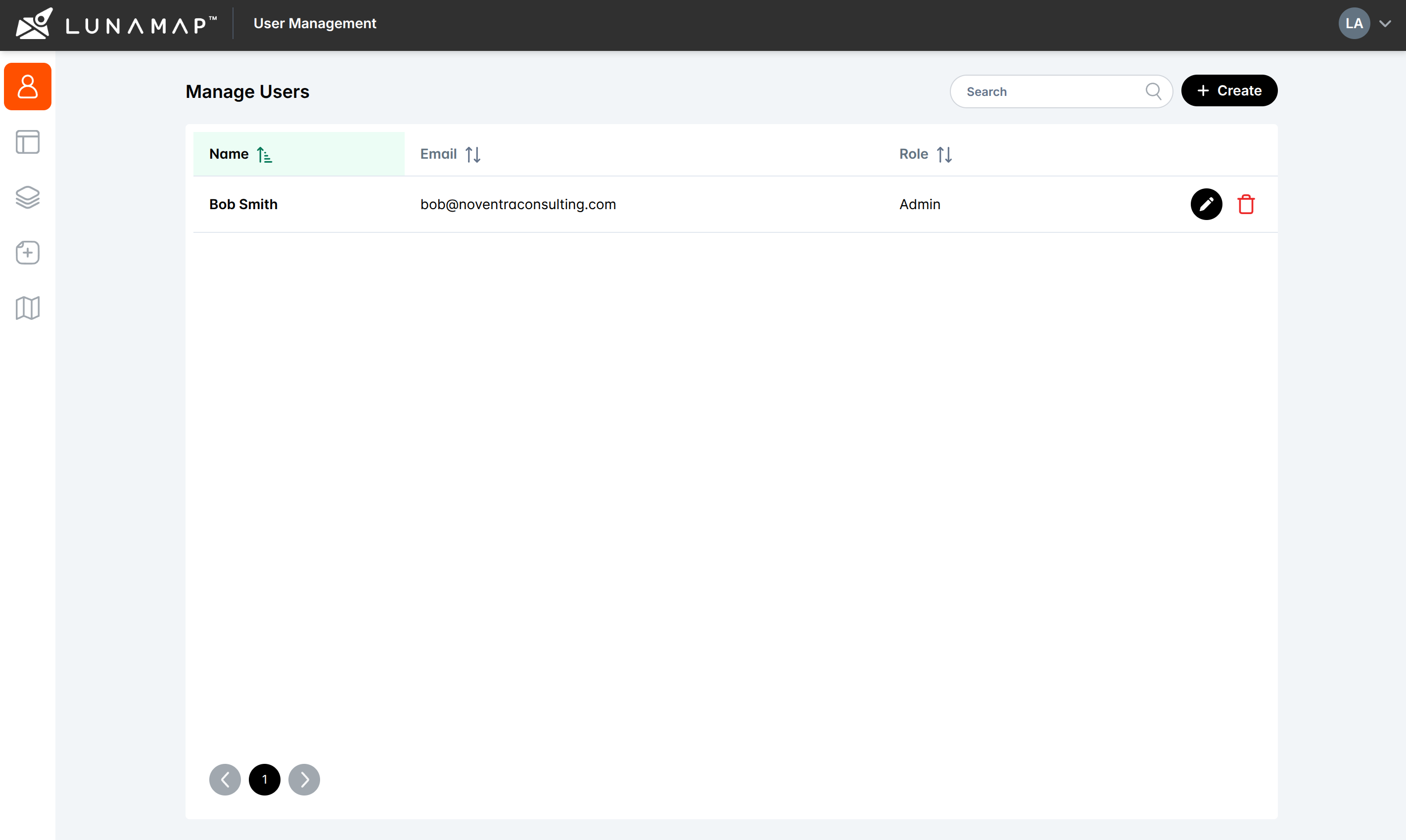 LunaMap User Roles and Permissions